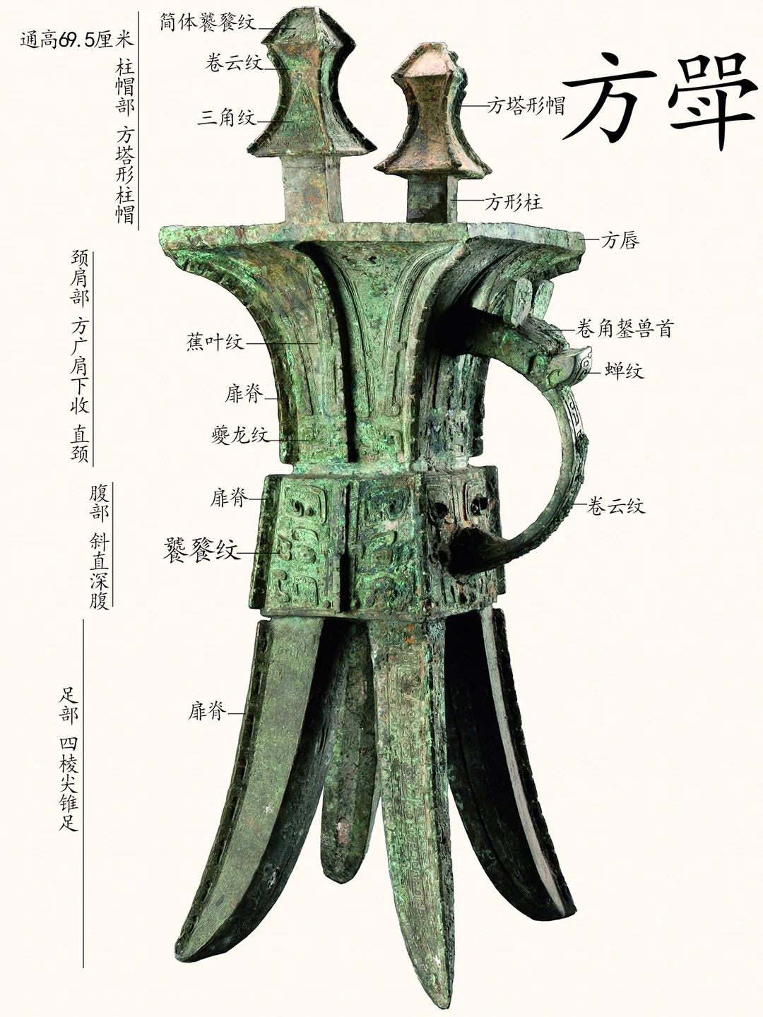 商代晚期饕餮纹（妇好）方斝河南博物院藏品