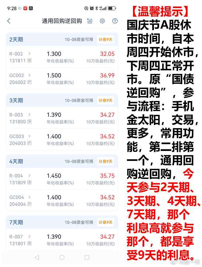 【又大跌了，怎么办？】今天深证成指和创业板指创7月30日以来的新低，主要原因是：海外多位美联储官员释放偏鹰表态，市场加息预期抬升，美债长端收益率上行，全球风险资产承压；叠加中东地缘局势反复，油价波动，压制全球风险偏好；临近月末叠加十一长假，资金避险意愿提升，不少资金选择降低仓位、锁 ​