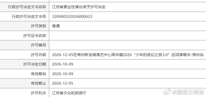 #周华健# 演唱会常州场定档
#演唱会##常州# ​