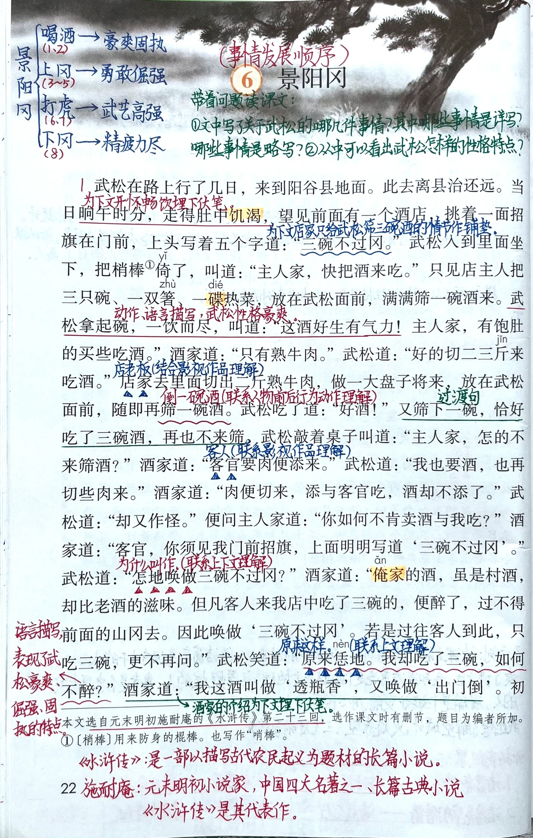 五下语文第6课《景阳冈》课堂笔记及课后习题