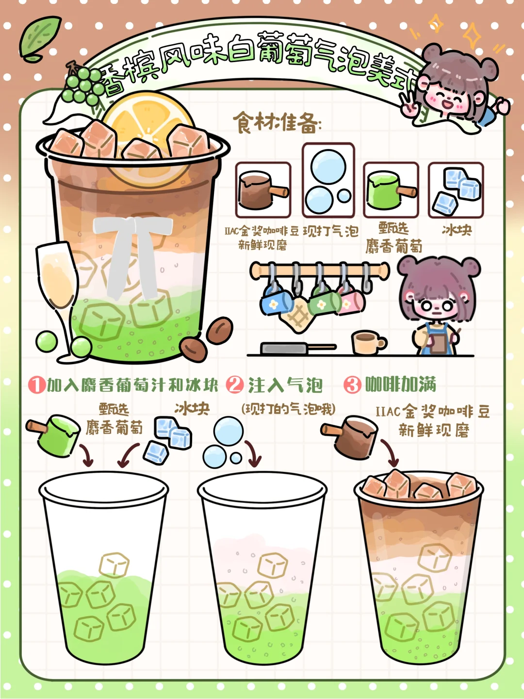 手绘食谱☕️｜清爽气泡🫧果味夏日🧊