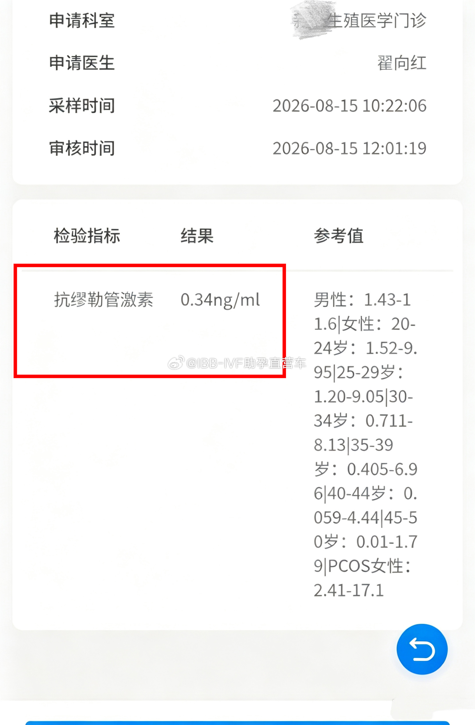#丁克[超话]##四十多岁女丁克想生孩子# 看到这个热榜里那个纠结的”她“，我们中心每个月都会见👇
第一句话都是“我还有机会吗？” ，“成功率有多少？”。。。
[微风]最近一位客户上门咨询，45岁丁克反悔，AMH仅0.34，基础卵泡2个。
她不是冲动，也查了很多资料，知道自己卵巢功能已经衰退厉害了， ​