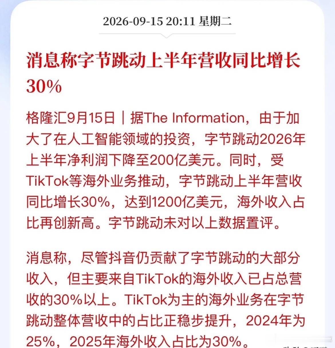 字节营收飙30%、利润却缩水！2000亿猛砸AI，A股这两条线要吃饱？

字节跳动上半年成绩单曝光：营收1200亿美元，同比涨30%，海外收入占比首破30%。TikTok功不可没，海外广告、电商持续爆发，撑起整体营收。国内抖音依旧是基本盘，但增长重心已经转向海外。

净利润却掉到200亿美元。钱全砸AI了——今年A ​