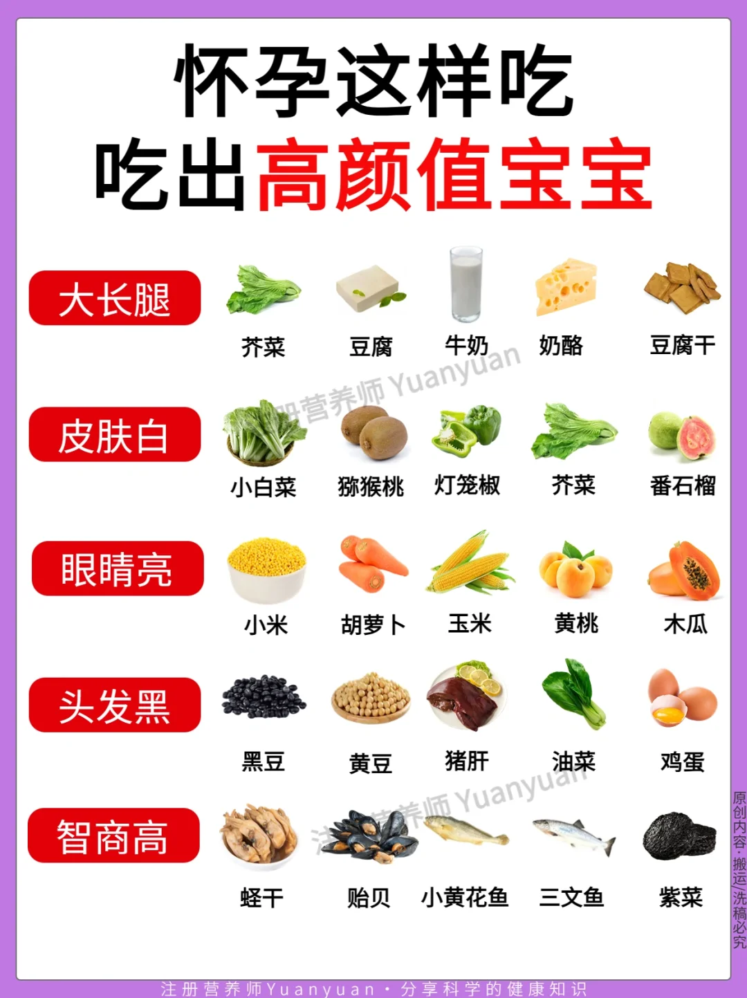 怀孕这样吃 吃出漂亮宝宝 附孕期营养补充表