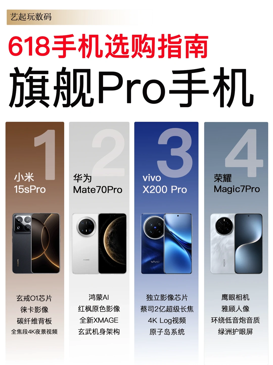 618手机选购指南｜Pro旗舰手机怎么选❓