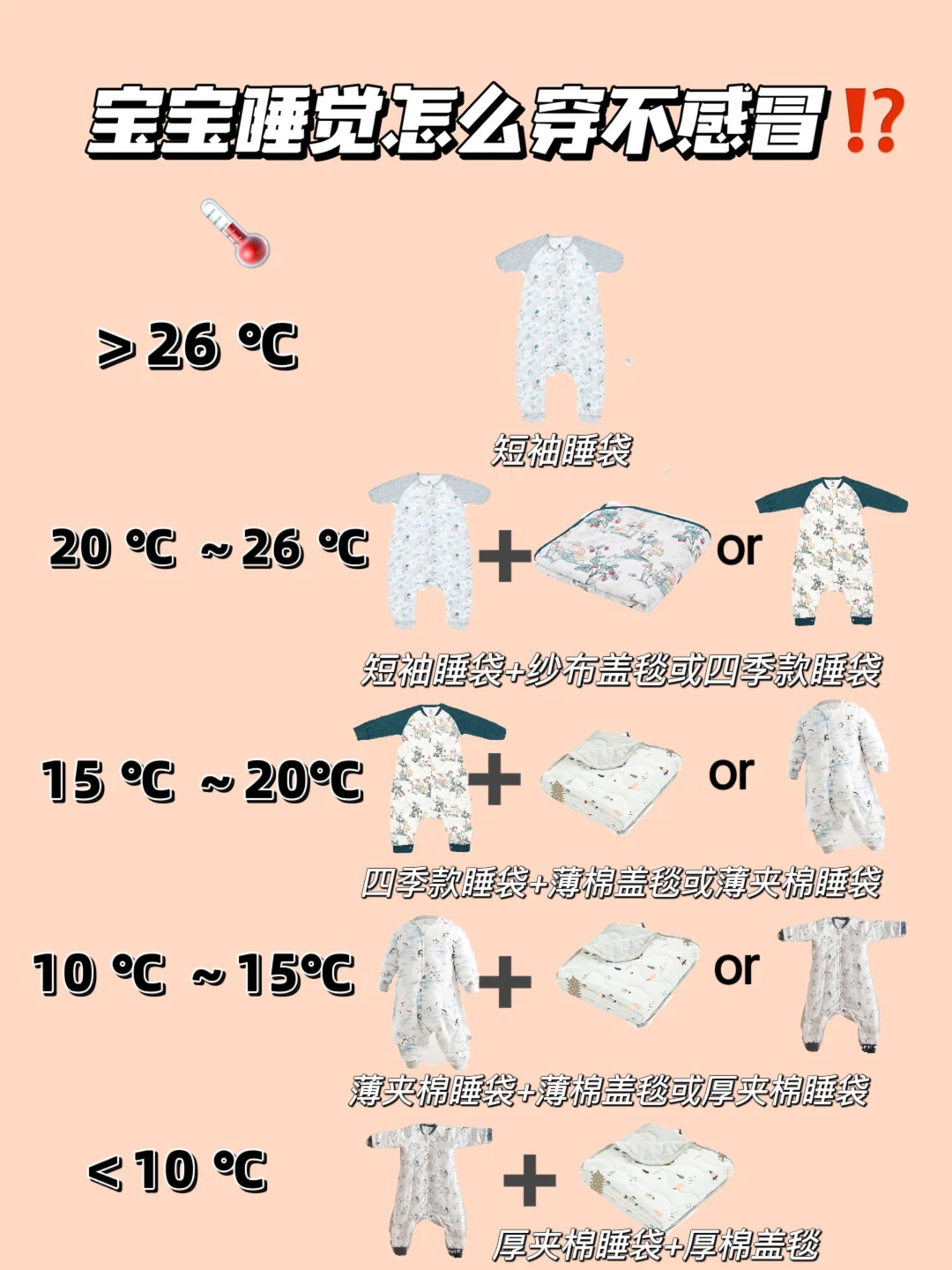 看完秒懂‼️宝宝睡觉怎么穿少生病⁉️