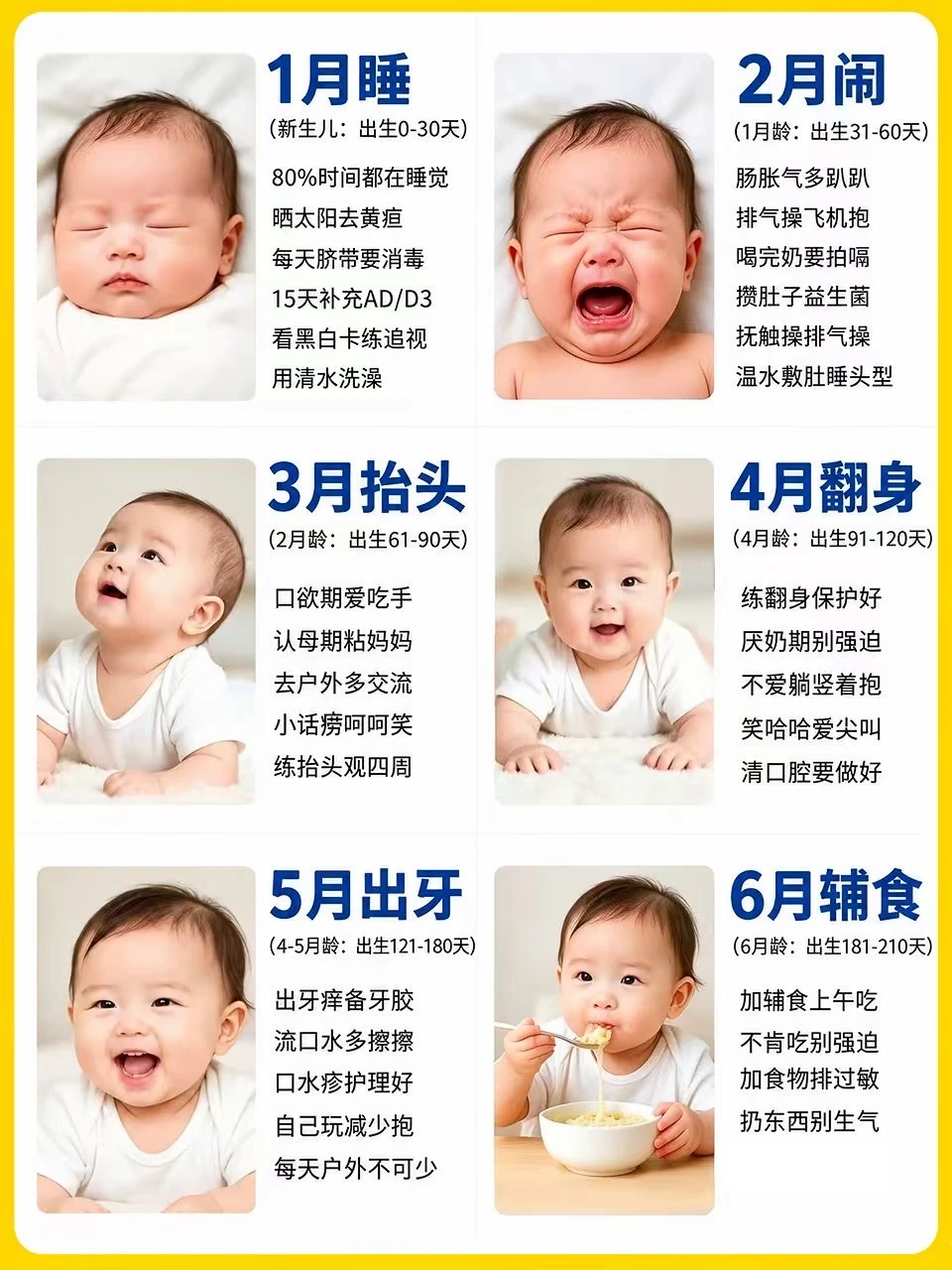 0-12 个月宝宝养育重点👶🏻新手爸妈直接存