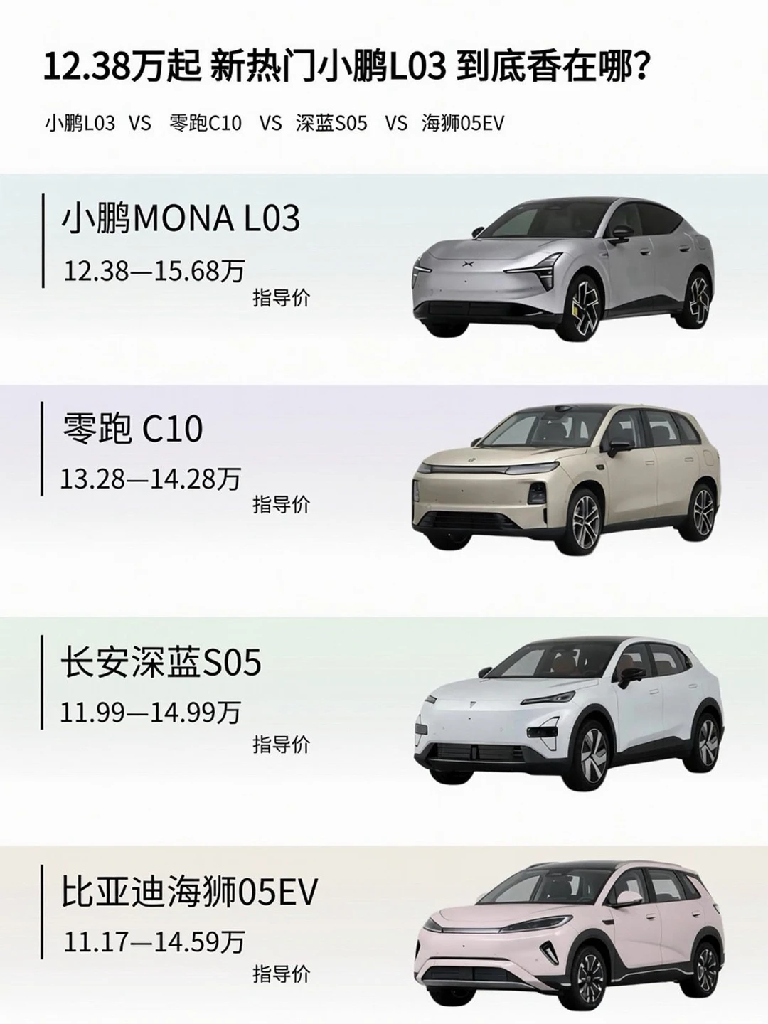 12.38万起的小鹏MONA L03到底香在哪