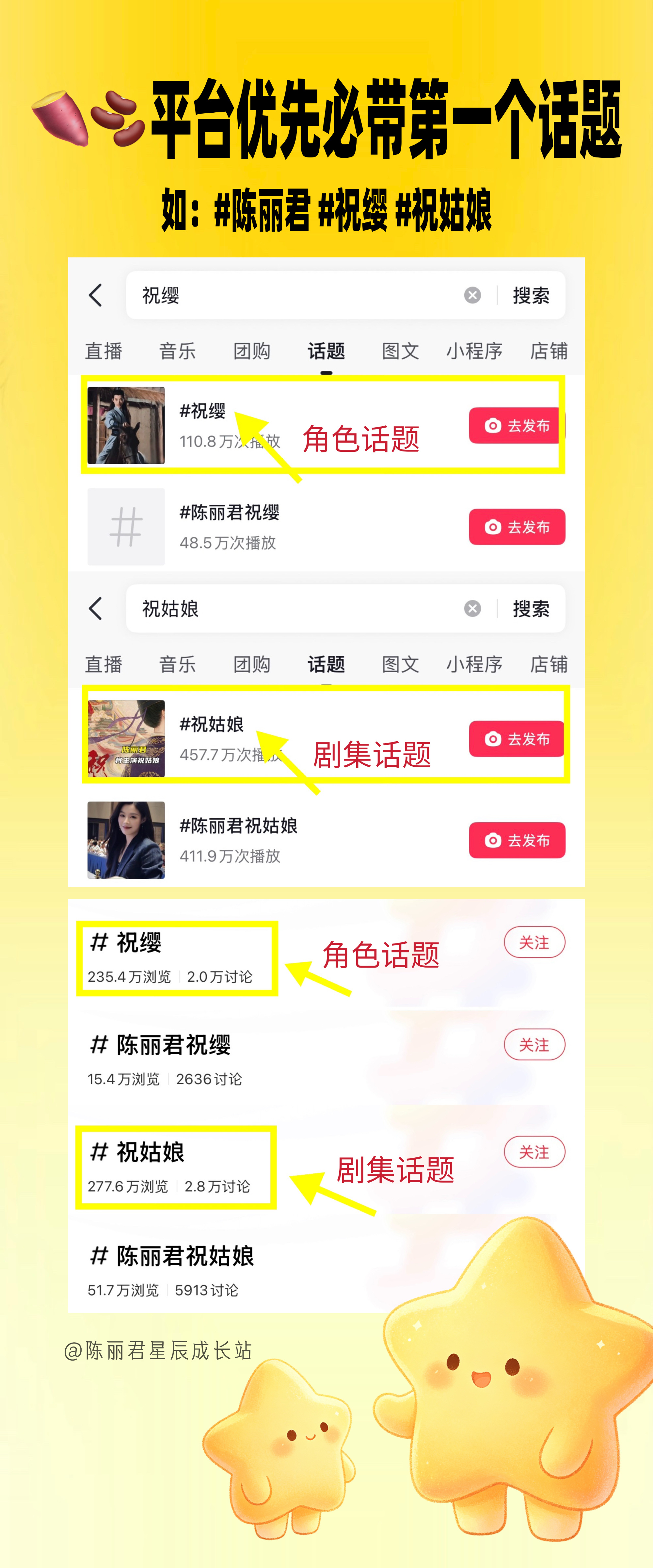 #陈丽君祝姑娘#🌟#陈丽君祝缨# 

【📣今日份科普——德塔文Datawin】

📊德塔文是什么以及计算方式看图一

📊如何提高德塔文指数？

1️⃣全平台发帖❗️
👉🏿微博带#陈丽君祝缨##陈丽君祝姑娘#(一定带上角色祝缨)
👉🏿🫘🍠带【陈丽君】【祝缨】【祝姑娘】图二
豆瓣、知乎、VX、B ​