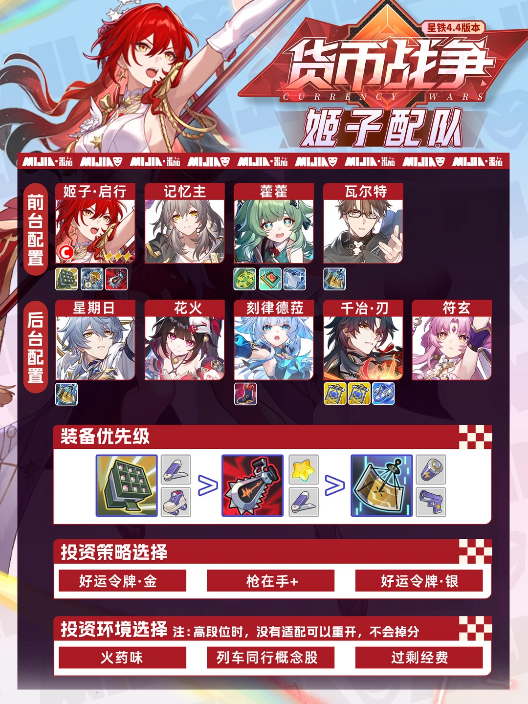 姬子启行轮椅｜姬子启行货币战争保姆级攻略