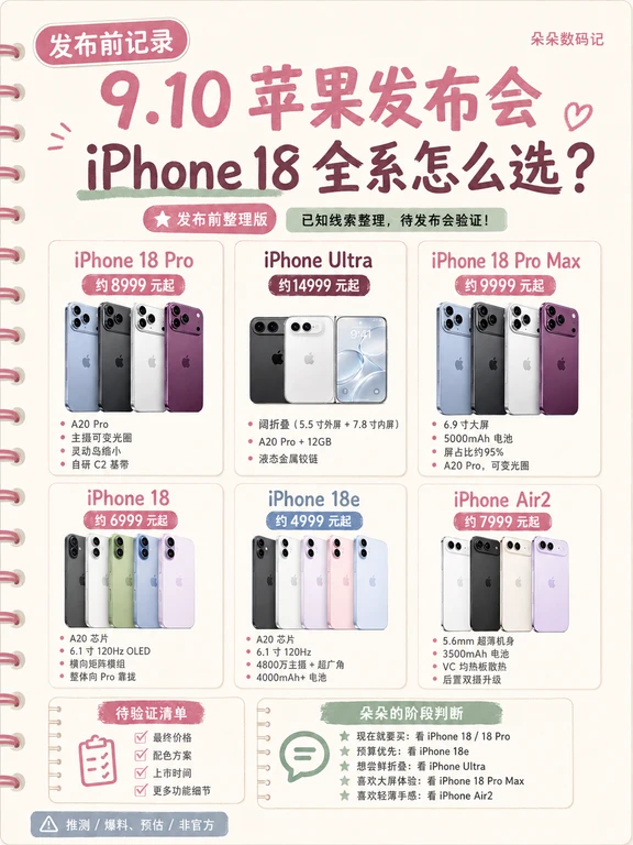 iPhone18全系怎么选🔥9.10发布会前瞻