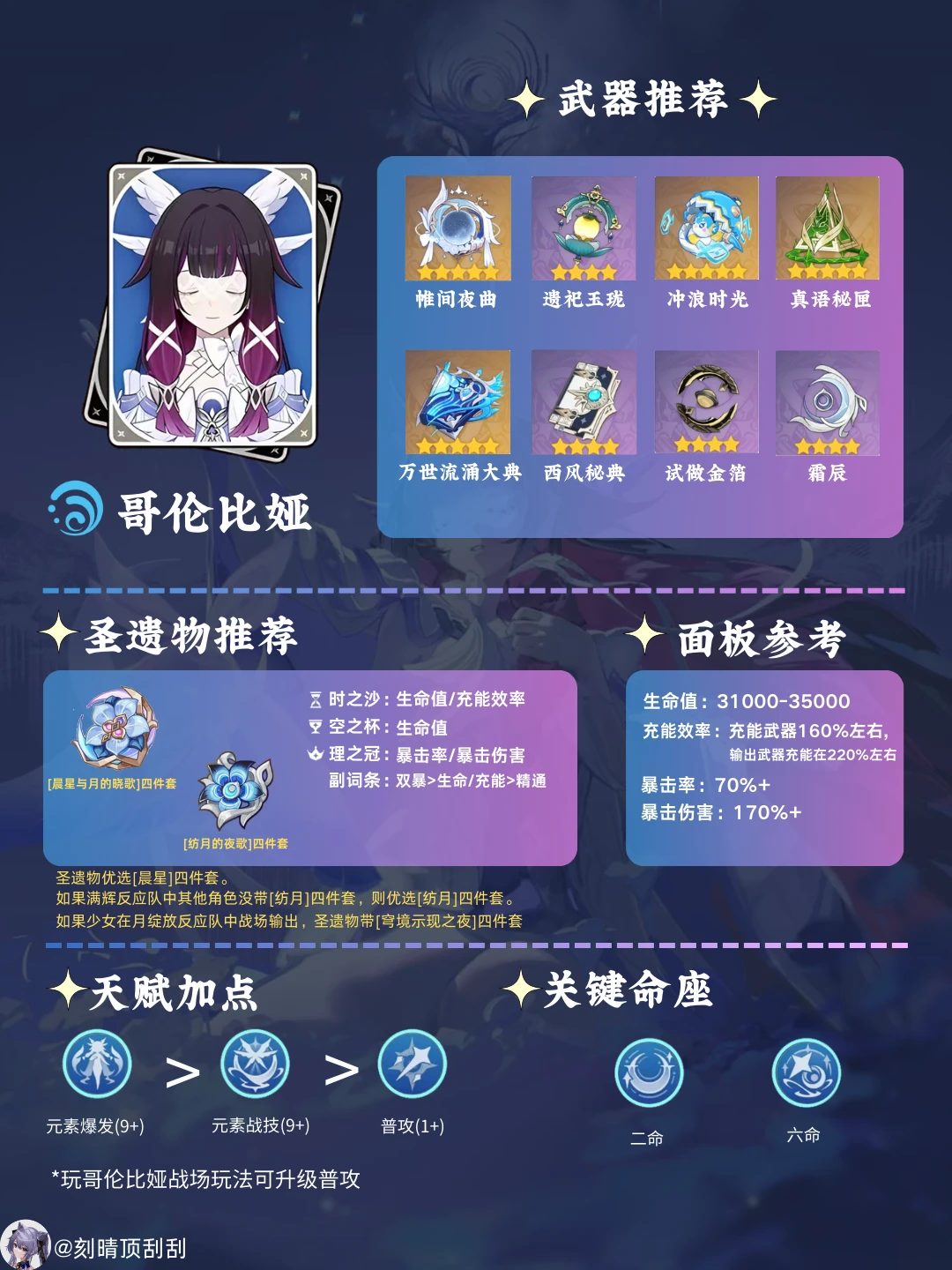 哥伦比娅少女角色培养攻略