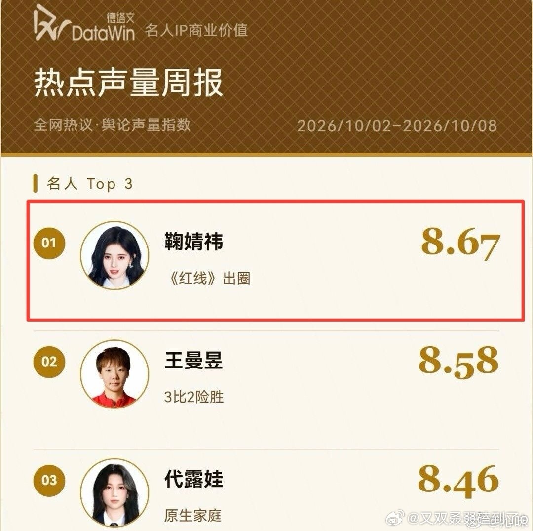进入2026年10月以来，鞠婧祎粉丝正集中抵制前公司丝芭传媒重制发售其早期实体专辑，这一抵制背后暴露出双方合约纠纷已持续近两年且前司反复纠缠。  发生了什么10月10日，鞠婧祎应援会官微发布公告，称近