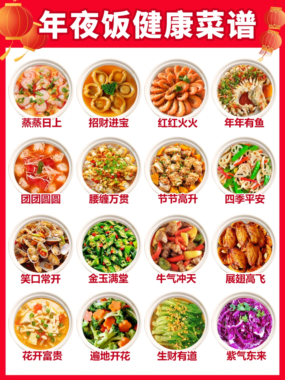 👏寓意吉祥的健康年夜饭 有娃家庭做起来