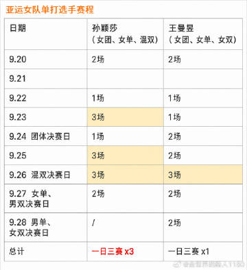 <br />今日下训是颗芝麻馅儿小汤圆<span class="url...