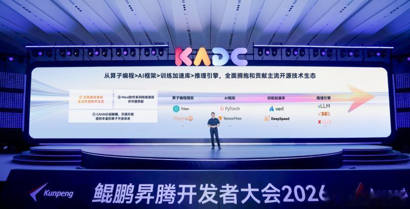 华为云全自研工业级AI开发专区上线：打破CUDA垄断，国产份额首破40...