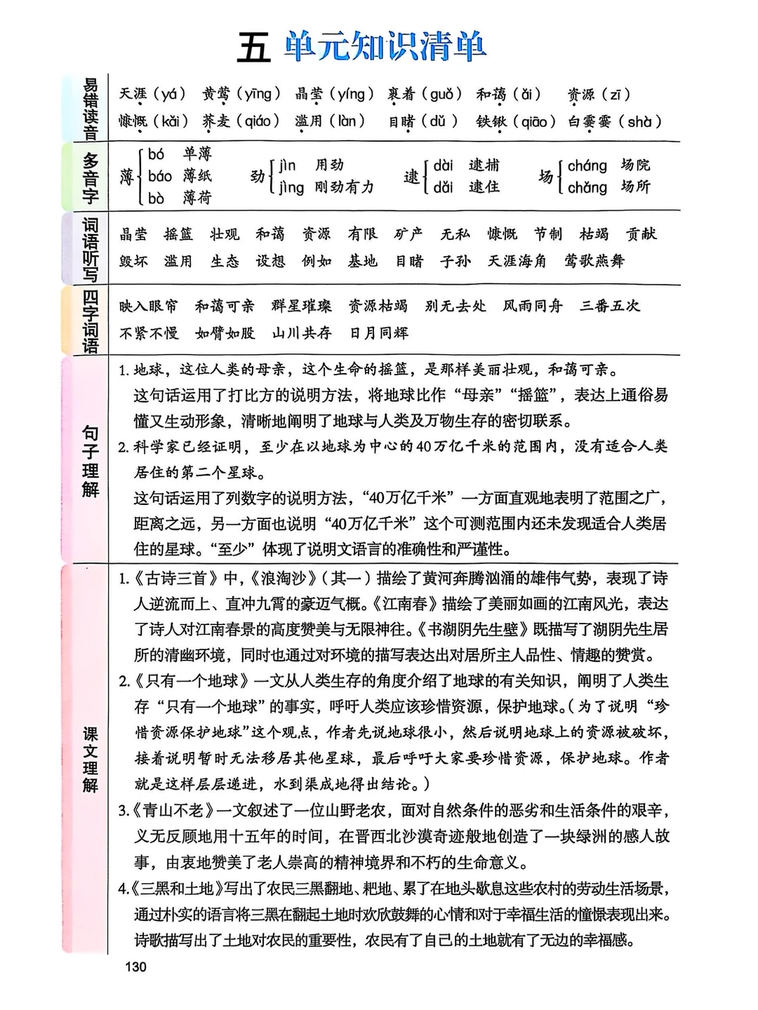 六上语文分享｜5～8单元知识清单