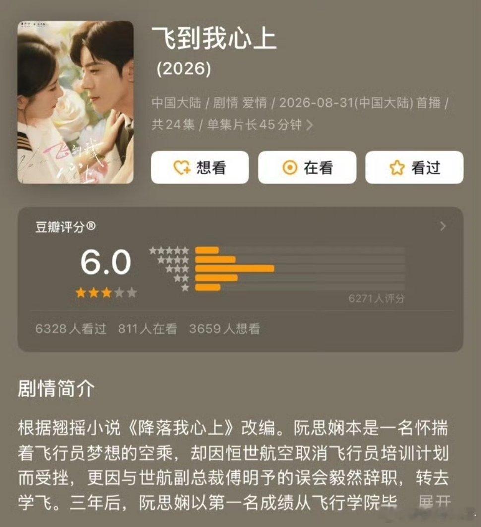 《飞到我心上》开分6.0[酷]
刘些宁｜魏哲鸣 ​