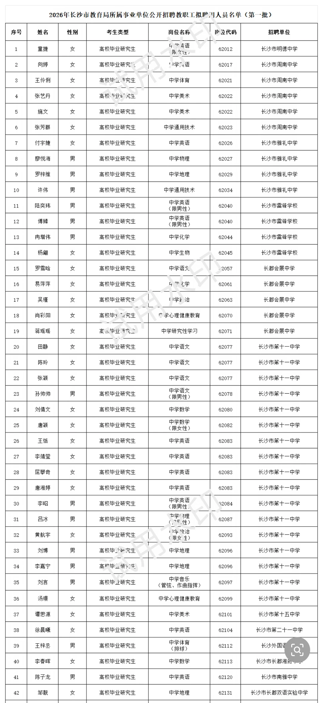 2026年长沙市教育局所属事业单位公开招聘教