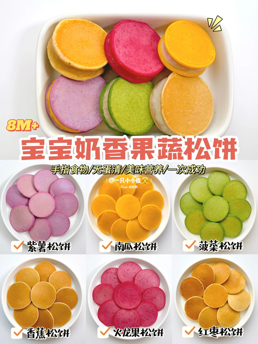 8M+辅食|宝宝入门松饼合集，无蛋清手指食物