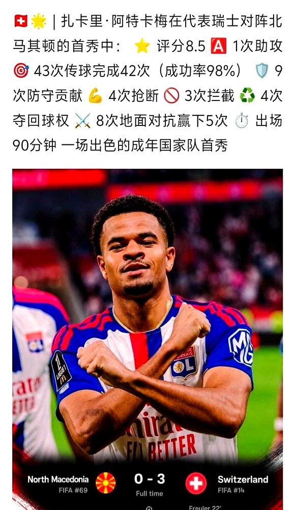 刚被扔去法甲练级，这小子转身就杀疯了，顺手接管了瑞士队右路。

19岁的阿特卡梅一落地里昂就狂刷进球助攻，身价坐着火箭往上窜。瑞士主帅直接把首发球衣塞他手里。

细看AC米兰这波操作，算盘打得震天响。替补席没位置干脆送出去，但捏死一条底线：坚决不给买断权，合同锁死到2030年。

小伙子自己也门儿清