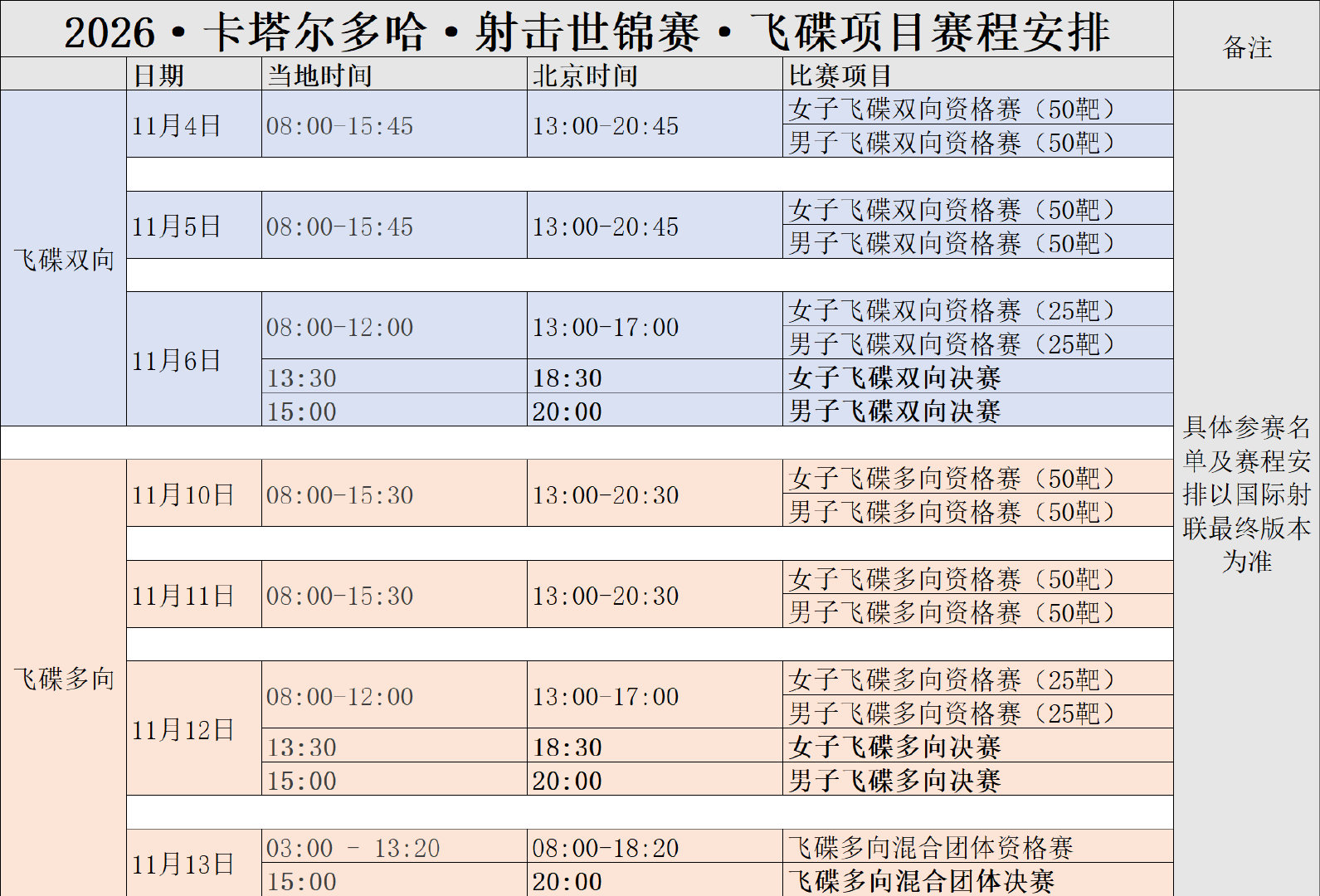 2026·卡塔尔多哈·射击世锦赛·步手枪项目赛程安排、飞碟项目赛程安排 ​​​​