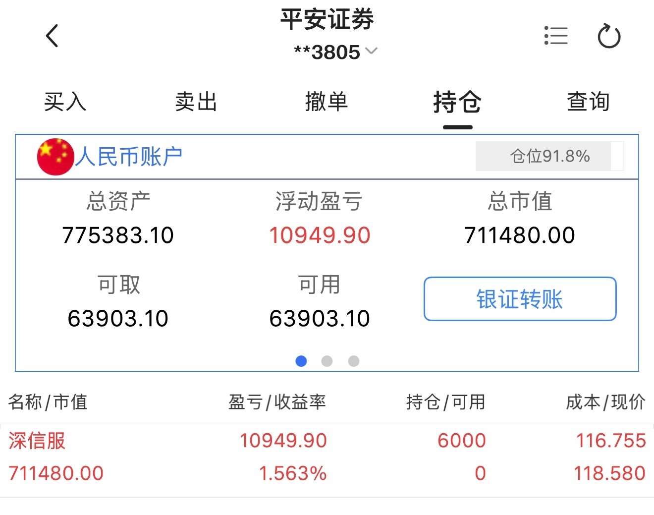 大家好，我是老李。今天是2026年8月21日，记录我新一轮征途的起点第一天
本金：76W
目标：300w
为什么敢做出这个决定，这不是冲动，而是基于过往战绩的再次验证，在这以前我曾用5万本金开启公开实盘挑战，全程透明。账户起伏、交割单子、买卖心法，全部摊在明面上。一路做到76万，这也是我短短时间内就 ​