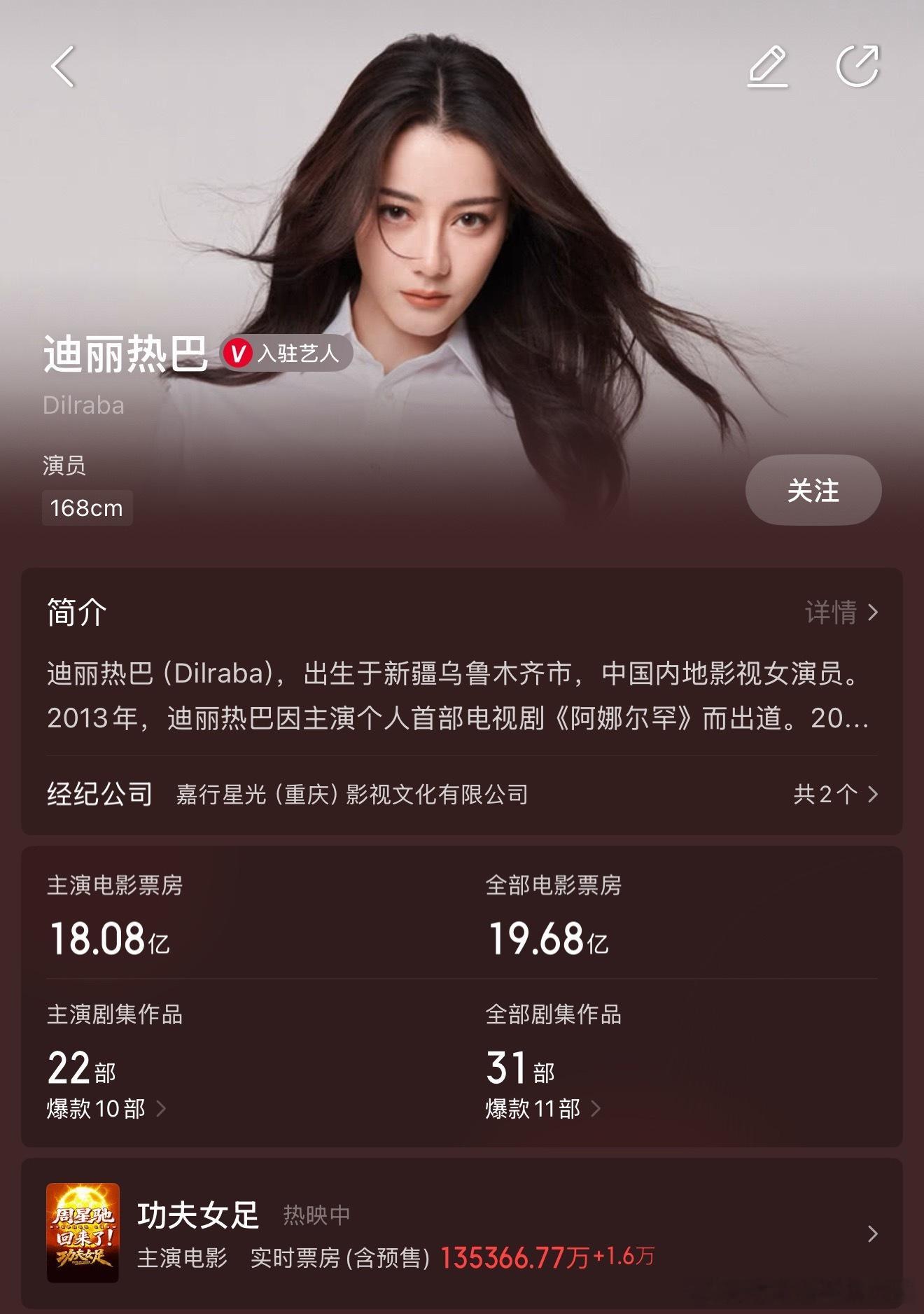 功夫女足于迪丽热巴而言绝对的里程碑式的电影作品了。主演电影票房即将破2...