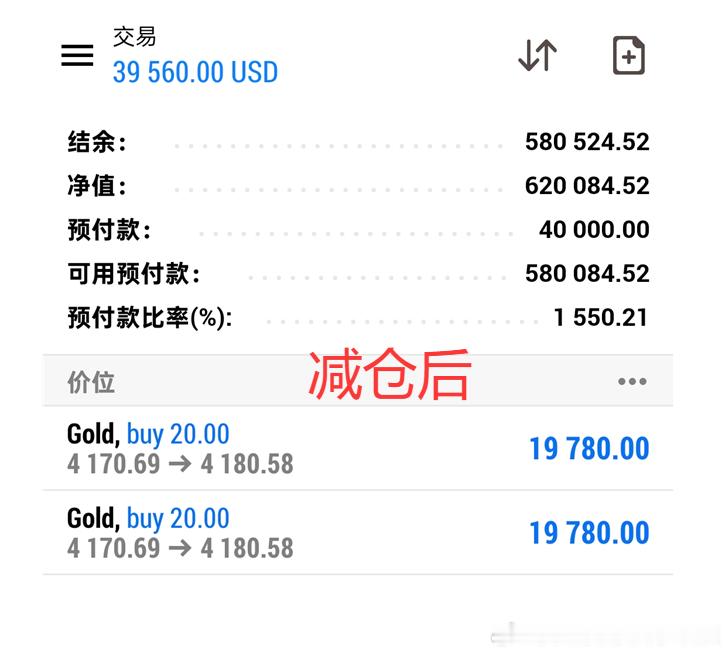 老陆直接通知实盘舒女士和其他成员在黄金4170点位进多截至目前100点斩下，要的就是这个速度，如此舒适，看得我内心激情澎湃啊！我已经通知实盘兄弟姐妹们二次减仓护利，只有让“蓝色数字”停止跳动才真正属于咱们的账户！[哈哈]  #金价下跌金店忙疯了##黄金##金价##黄金股反弹西部黄金涨停# ​