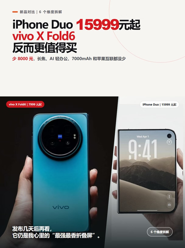 同是折叠旗舰，vivo X Fold6这8000省得太值