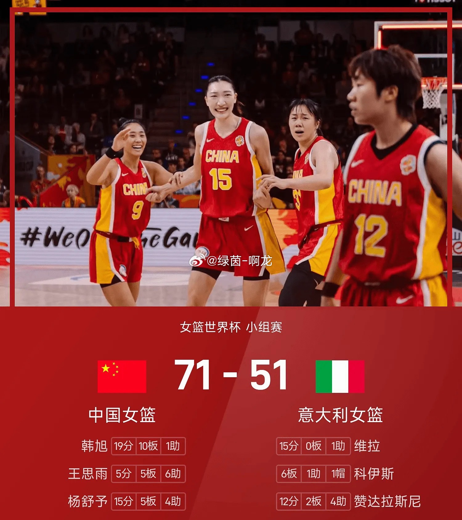女篮世界杯战报：韩旭19+10，中国女篮71-51大胜意大利女篮锁定D组第二

女篮世界杯小组赛，中国女篮对阵意大利女篮。中国女篮早早进入状态，内外开花占据场上主动，一度将分差拉开到20分以上，半场40-21领先；下半场意大利女篮找回手感开始缩小分差，末节中国女篮重新拉开分差，没有再给对手机会。最终 ​