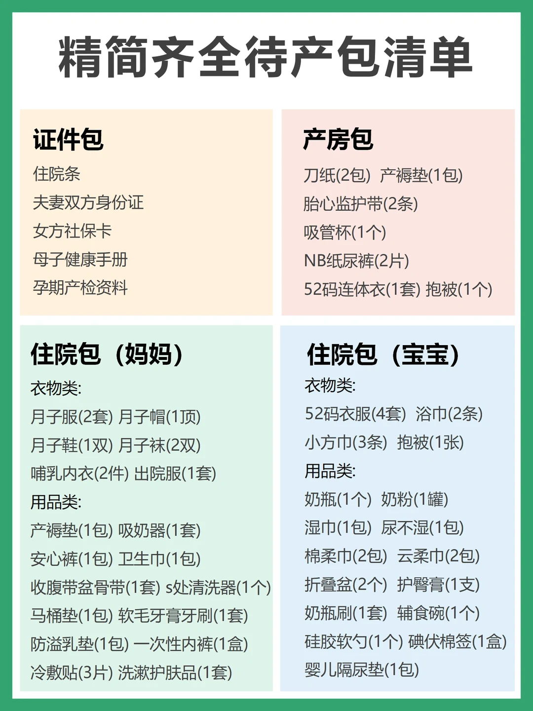 生完才敢说｜待产包买这些就够了，🉑打印