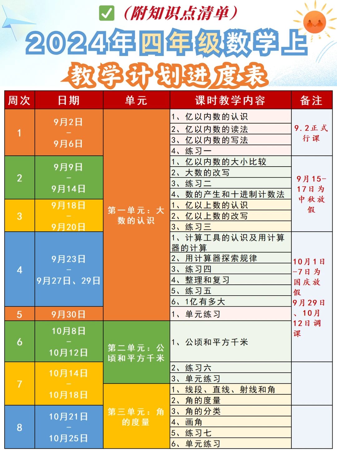 新学期开学“王炸”❗四上数学教学进度规划