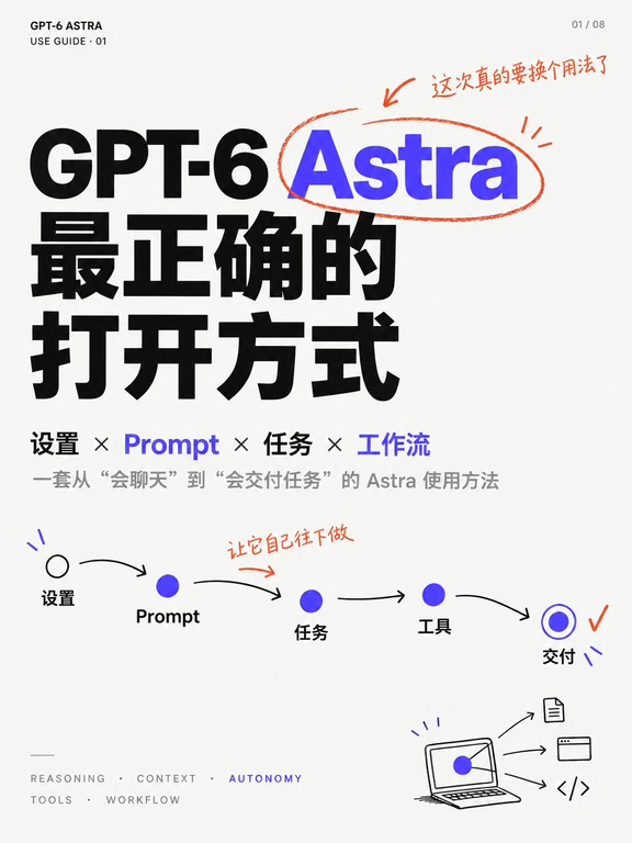 GPT-6 Astra 最正确的打开方式
