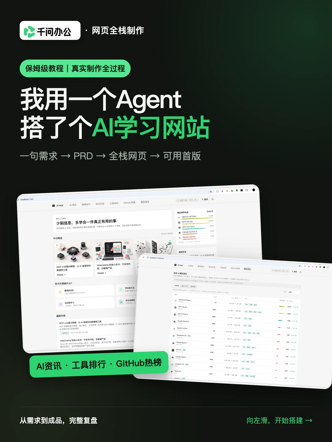 我让「千问办公」用一段话搭了个AI学习网站