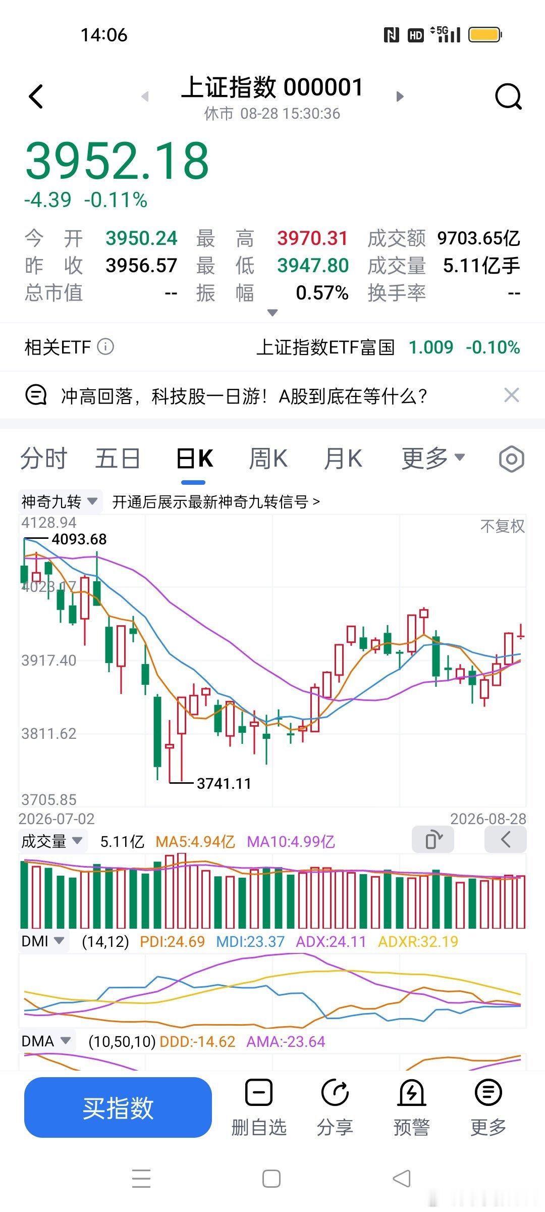 #A股[超话]#A股周末消息汇总（8.29‑8.30）｜下周一8月31日预判#生活手记# 

周末格局：国内政策大利好，海外美联储鹰派是主要利空，多空博弈，周一大概率低开后震荡修复。
 
周末利好
 
1. 地产重磅政策组合拳（最大利好）
央行、金融监管总局、证监会多部委同步出台：房贷最长年限提升至40年；预售房 ​