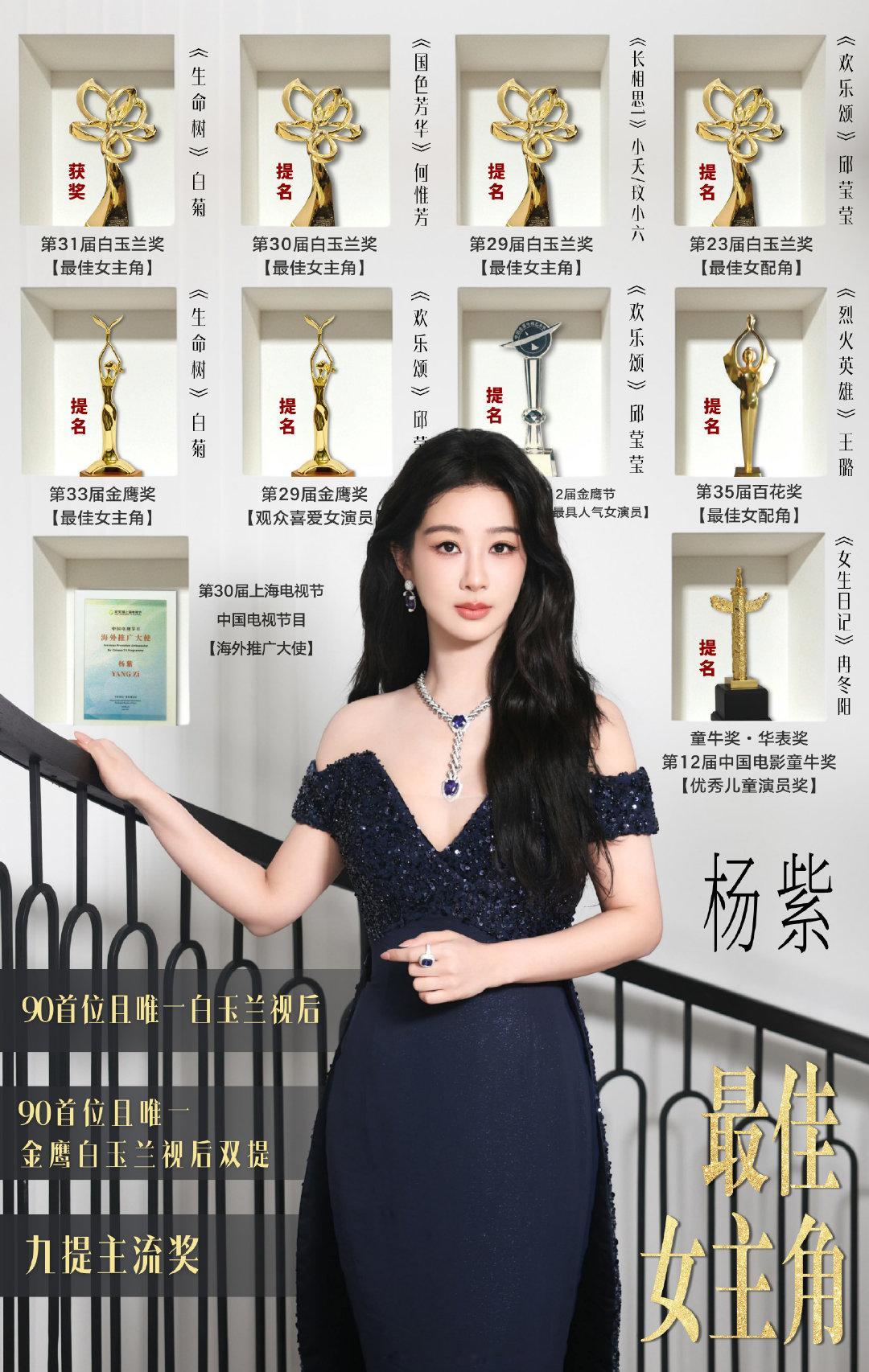 #远去的白马 于和伟杨紫#吃瓜不信瓜😋视后接什么我都喜欢 😋😋[鼓掌] ​