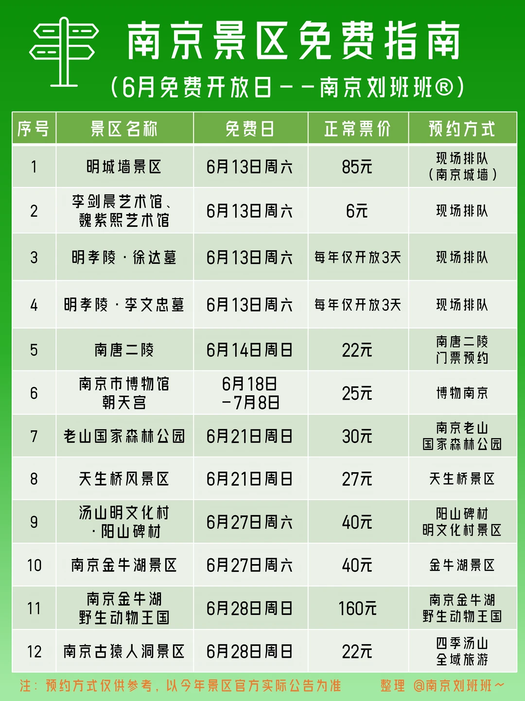 南京6月景区免费开放日来啦！附预约指南