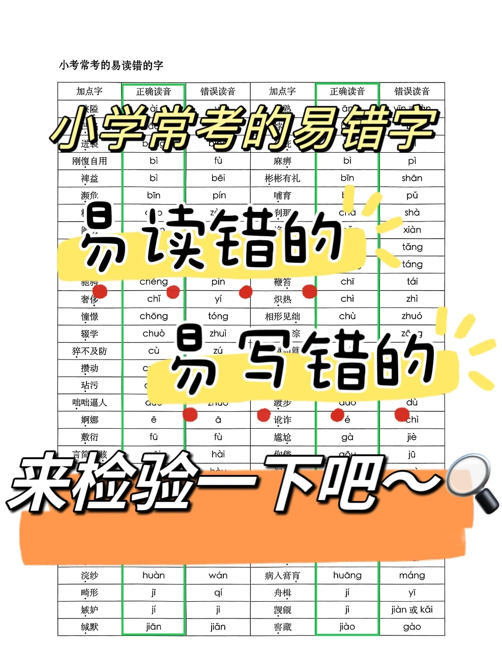 小学常考的易错字、易错音，快收藏起来吧！