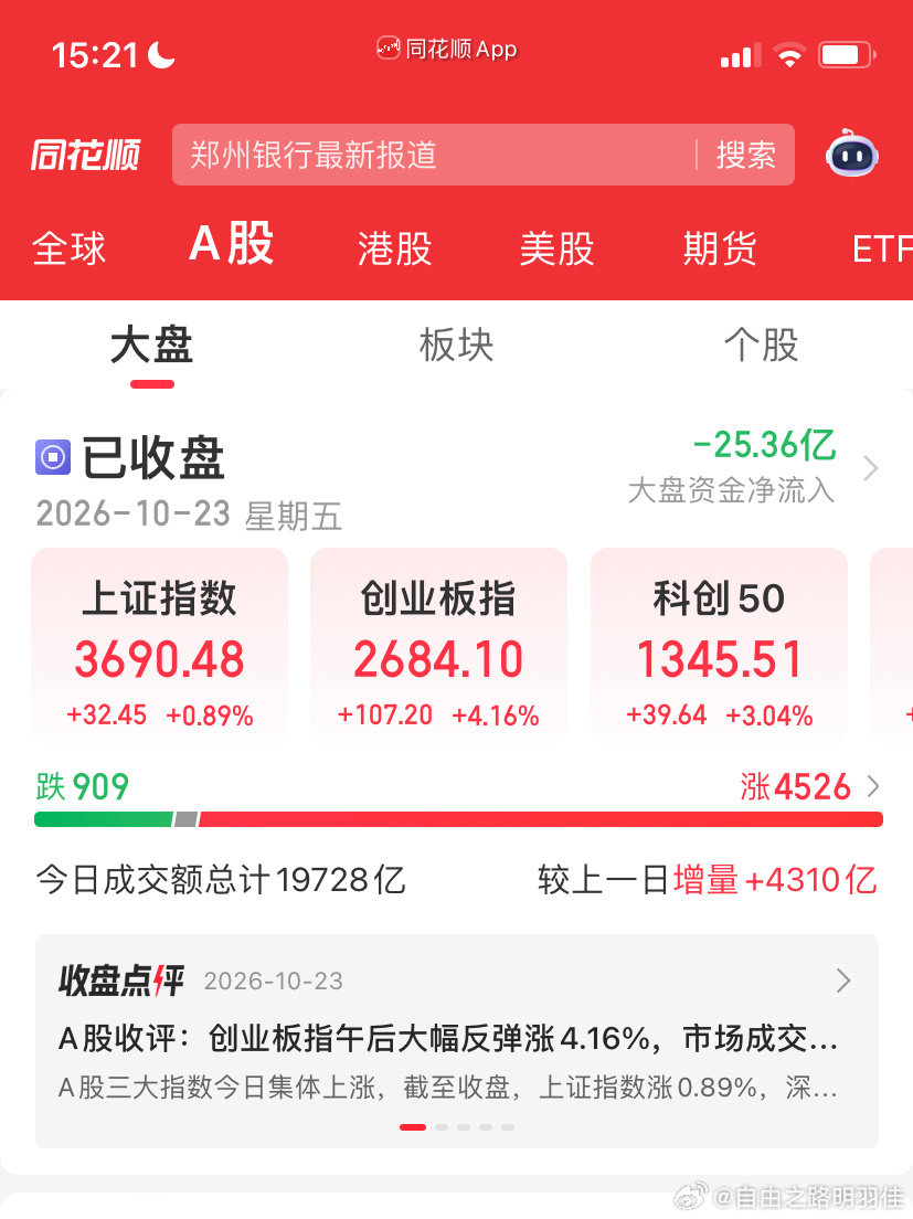 #A股牛回来了么#A股今天振幅不小！平均股价振幅达到了8.1%，真的是厉害👍不黑！确实V大反攻！宁德时代 中际旭创 宇树科技…立讯精密 寒武纪 兆易创新 长鑫科技 同花顺等等，龙头股，都尽力了！#交易计划书##a股# ​
