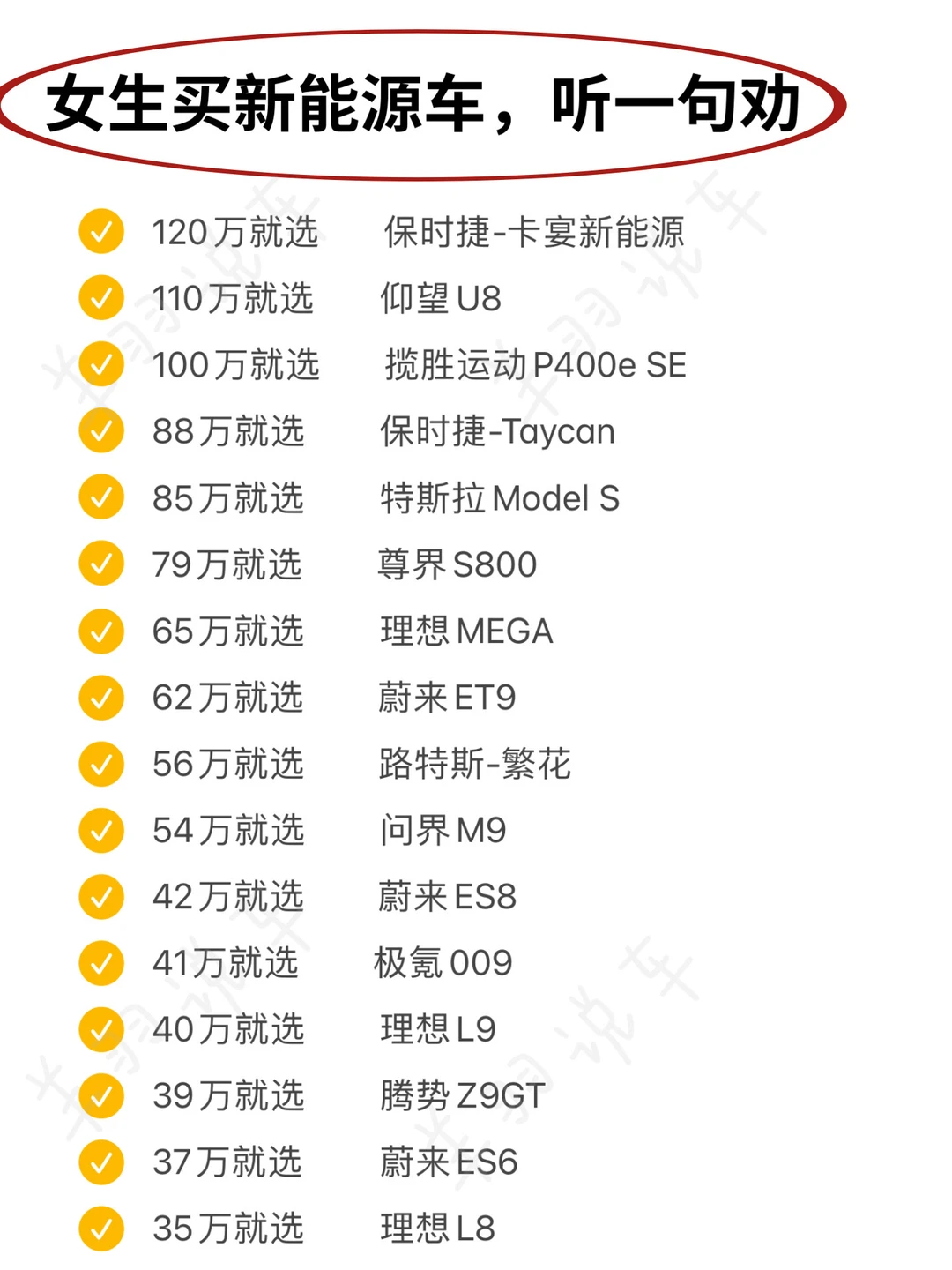 女生买新能源车，听一句劝，别纠结了