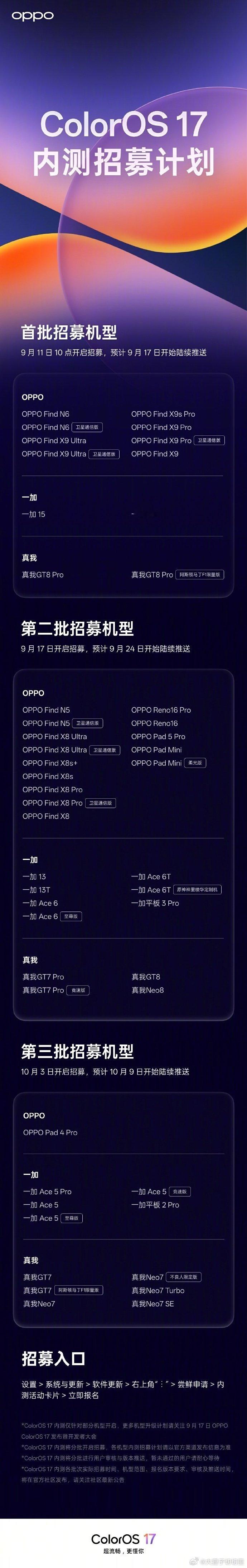 ColorOS 17开启内测招募了，首批在9月17日开始陆续推送，包括OPPO Find X9全系和Find N6，一加15/15T、真我GT8 Pro还包括阿斯顿马丁F1限量版，一共有三批，有多少小伙伴在招募名单里面啊[你好] ​