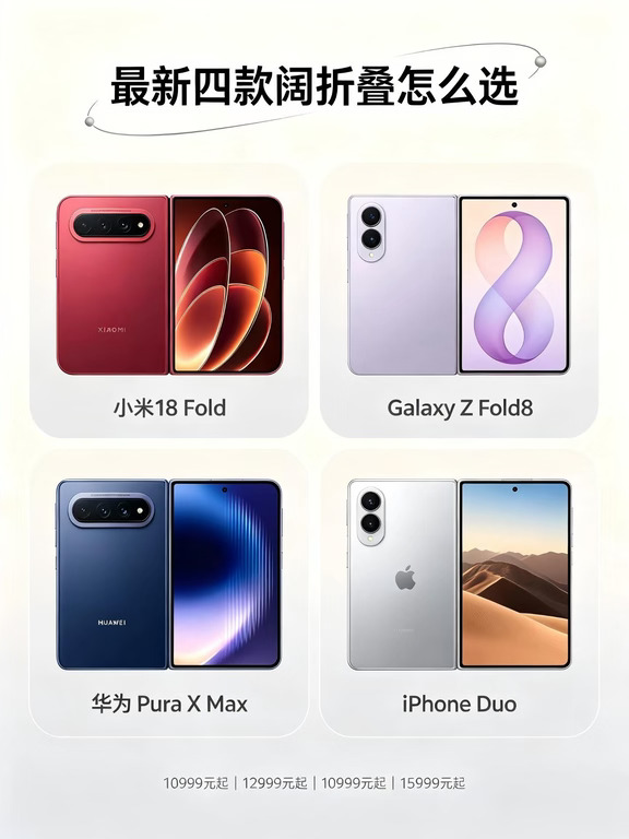 一万多入手大折叠，这4台别盲目冲