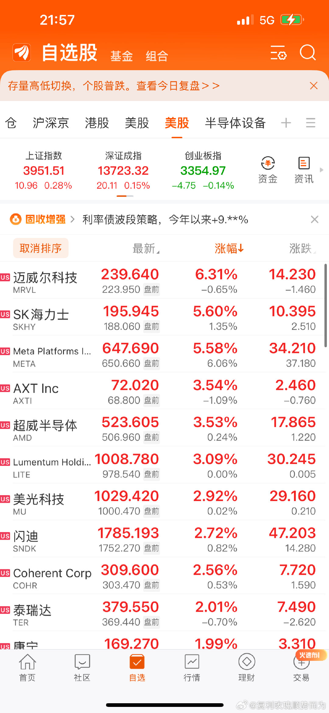 正规市场
啥也不想说了 ​