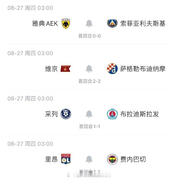 【#欧冠36席已定32席#】8月26日，欧冠附加赛结束3场对决，博德闪耀连续2年晋级正赛，LASK林茨两回合让四追五逆转凯尔特人，携手沙巴巴库双双实现队史首次欧冠正赛晋级。

目前欧冠36个席位已决出32个席位，各大豪门的分档落位已经基本清晰。2026/27赛季欧冠联赛联赛阶段抽签仪式，将在北京时间8月28日0 ​