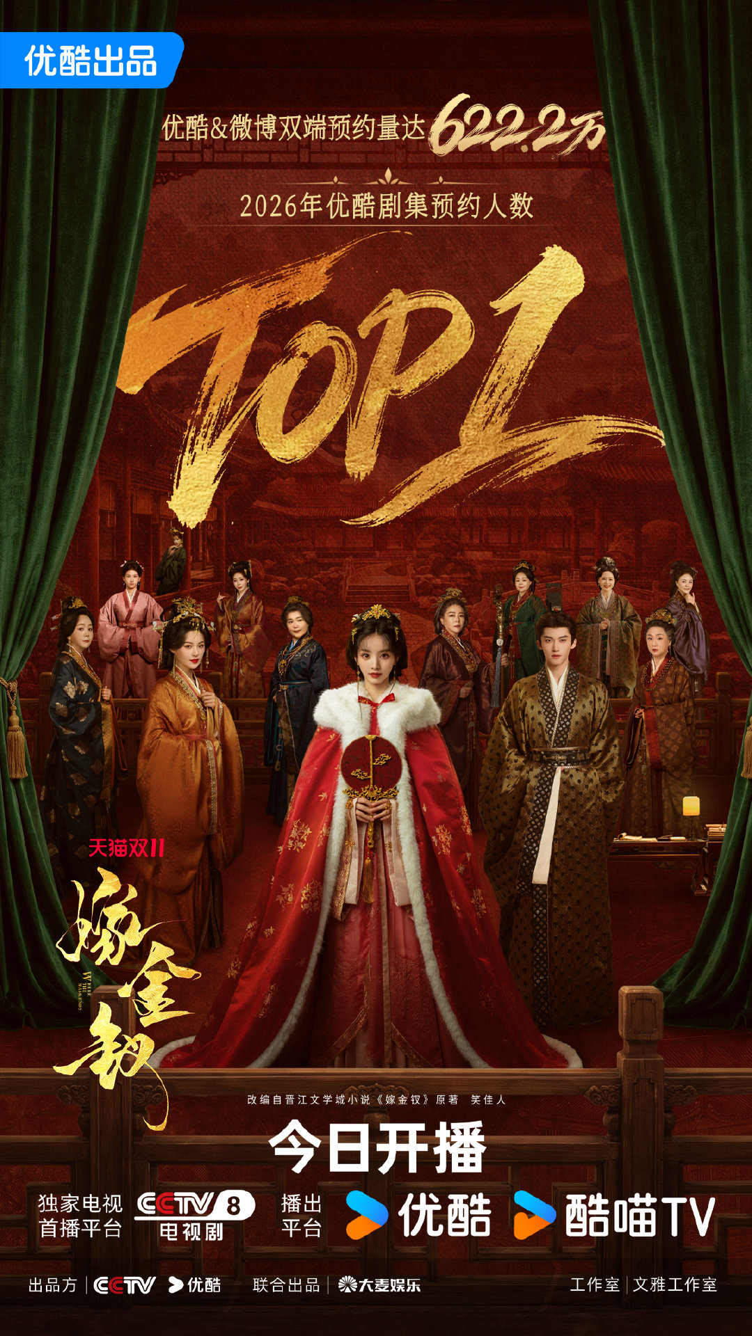 #2026年优酷剧集预约人数TOP1##嫁金钗开播# 本👖再携喜报前来，恭喜嫁金钗预约量破622.2万  [送花花]感谢各位金主大人的鼎力支持就是最强底气~酷酷就是开心，一起继续激情开刷[心]
#嫁金钗# 改编自晋江文学城小说《嫁金钗》原著：，CCTV-8优酷今日开播，敬请期待！ ​