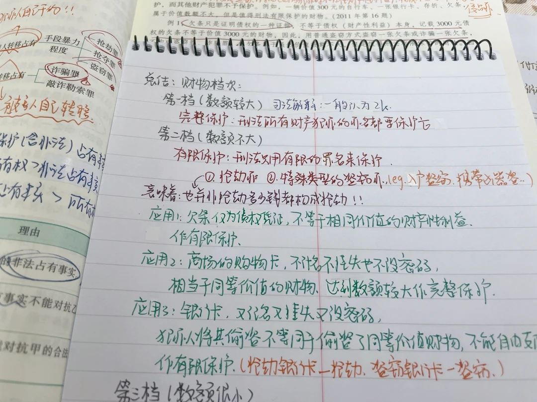 【Study account】我觉得我刑法好起来了
