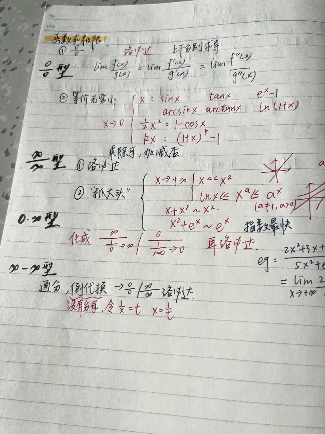 保姆级高数笔记（4）|期中合集