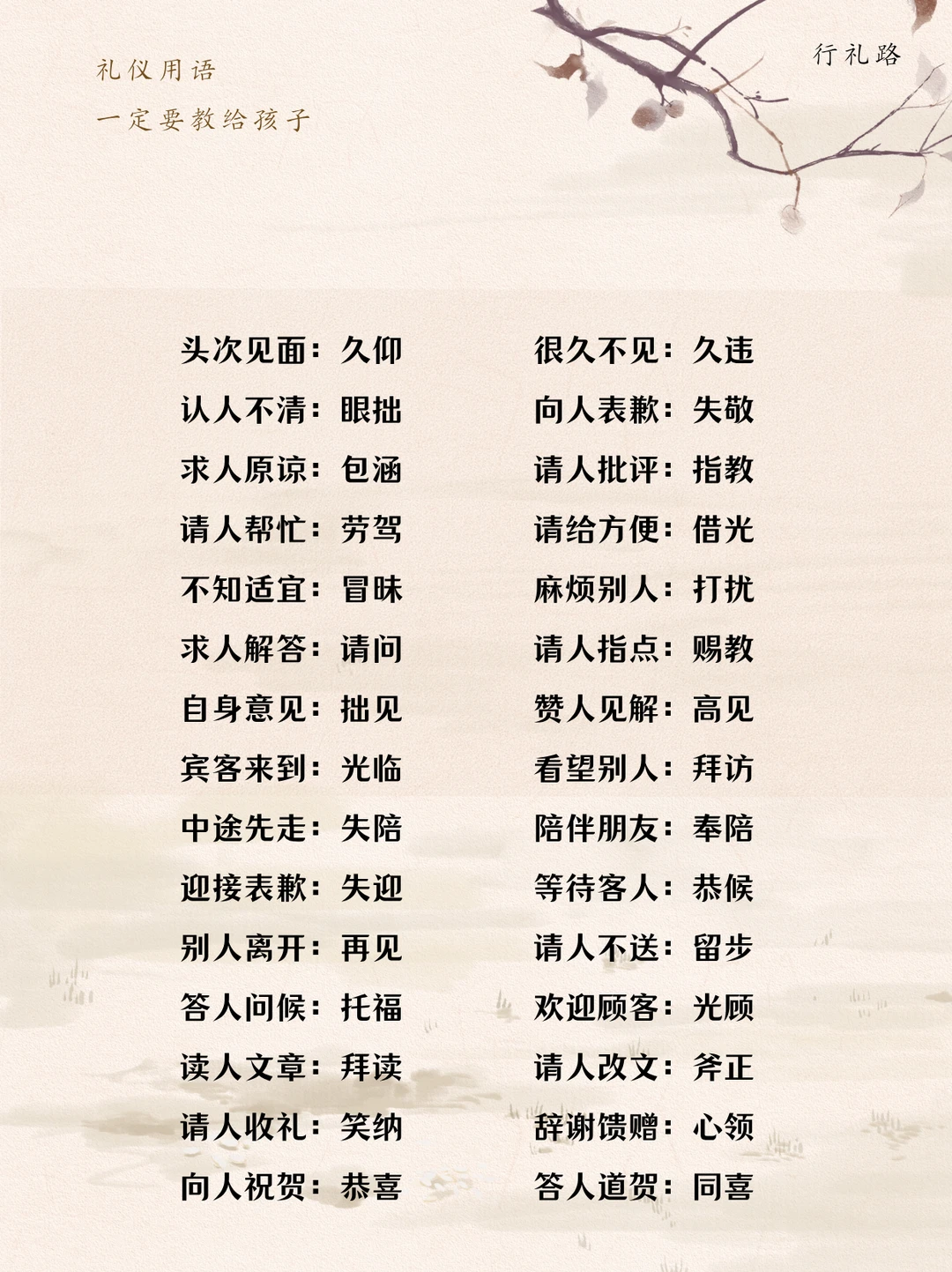 礼仪用语，一定要教给孩子