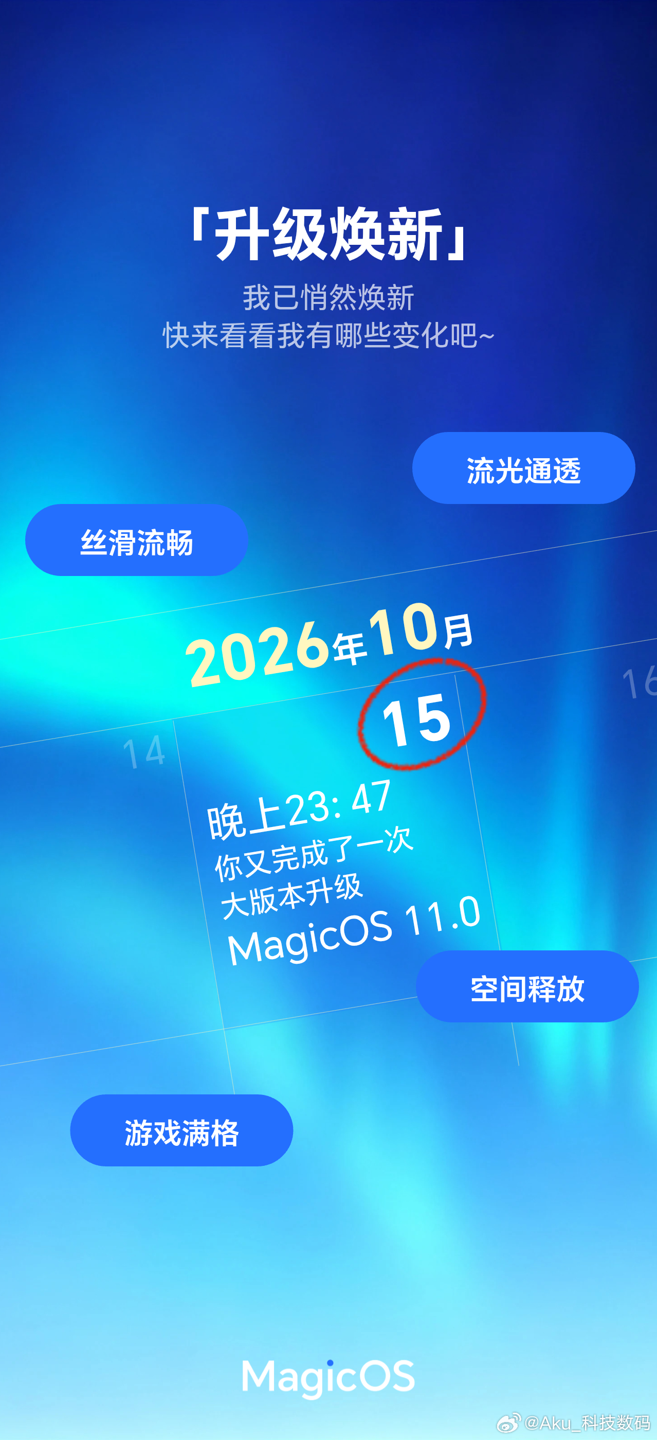 把手机交给 AI 之前，先看看这两套系统｜MagicOS 11 vs ColorOS 17

九月一周内，荣耀和 OPPO 先后交出了新系统。

一个说：把操作权交给 AI。YOYO 能自己拆任务、跨应用长程执行，连 iPhone、MacBook 都能一碰连上。
一个说：AI 记住你，然后主动替你做事。取餐码自动弹出、后台不杀、照片杂物一键抹 ​